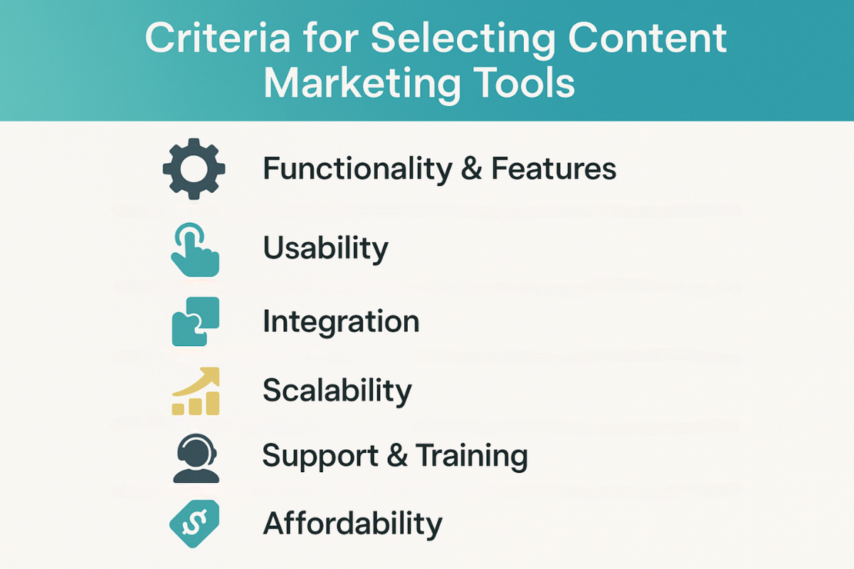 23 Top Content Marketing Tools You Must Use in 2025